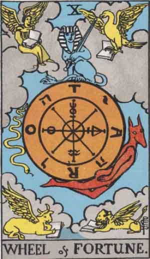 The Wheel of Fortune card in Tarot has been around since the 15th century. It is loaded with religious symbolism from astrology, Christianity, and the ancients.