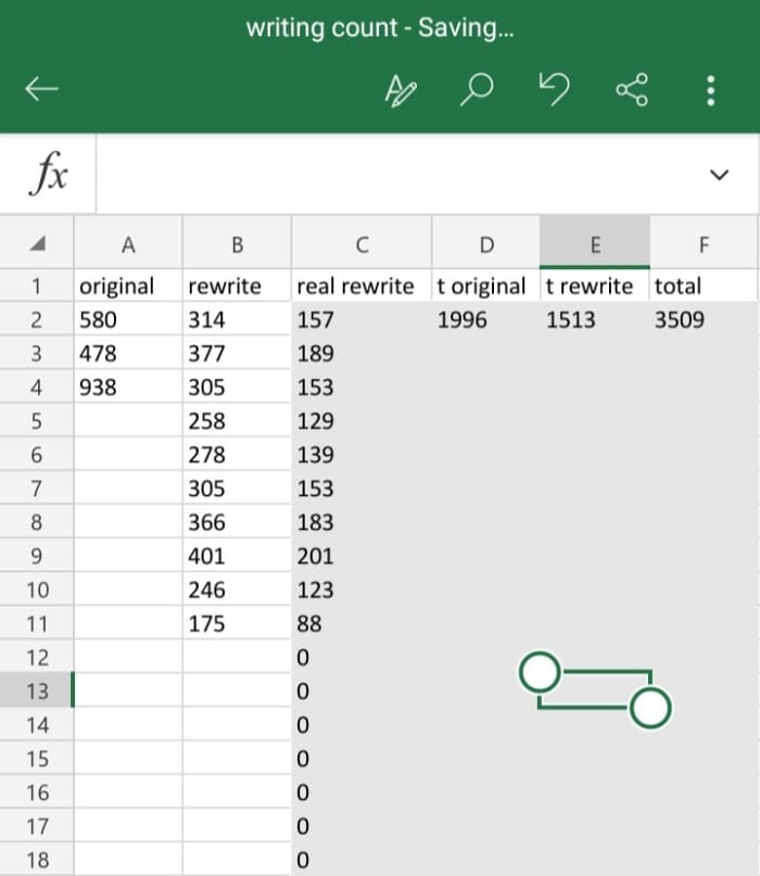 The daily calculations tab of my "writing count" Excel spreadsheet. It was a busy day.