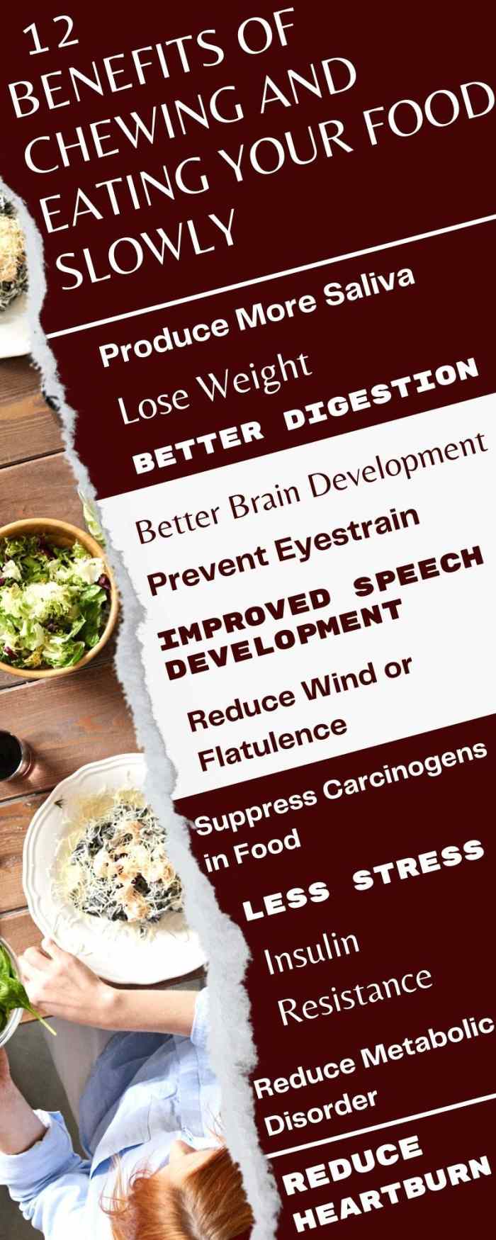 Benefits of Chewing and Eating Your Food Slowly HubPages