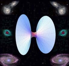 There are reasons to believe that there are other dimensions in the universe, beside our own dimension, as we move away we would encounter other dimensions, so we can say that the spiritual world is the second and the abyss is the third dimension