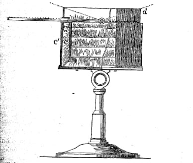 Pouillet's actinometer. Point D is the thermometer; the swan's down insulation is indicated between the outer and inner containers in the cutaway drawing.