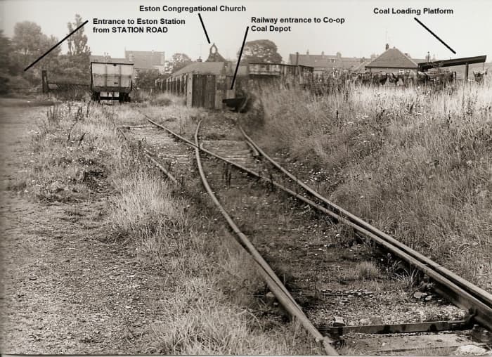 ... The Co-operative coal depot near the station entrance, centrally situated on the map above