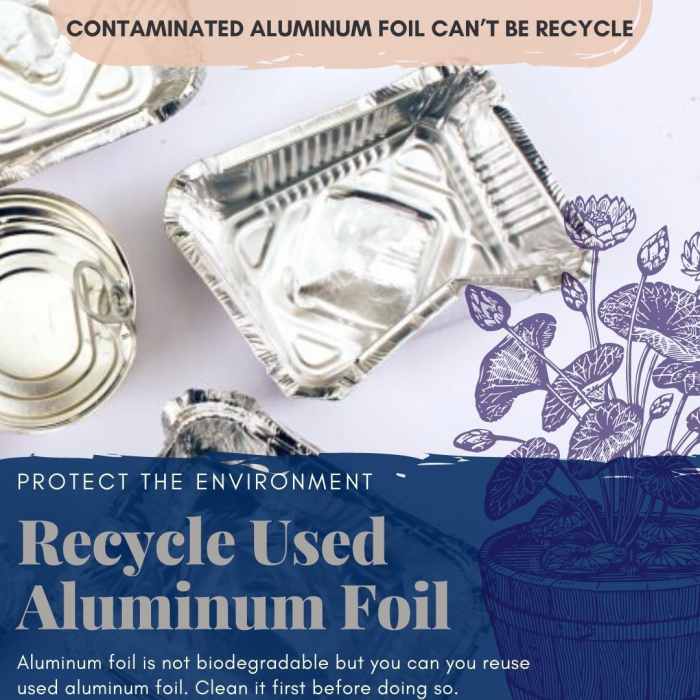 Household Uses for Used Aluminum Foil Does it Work? HubPages