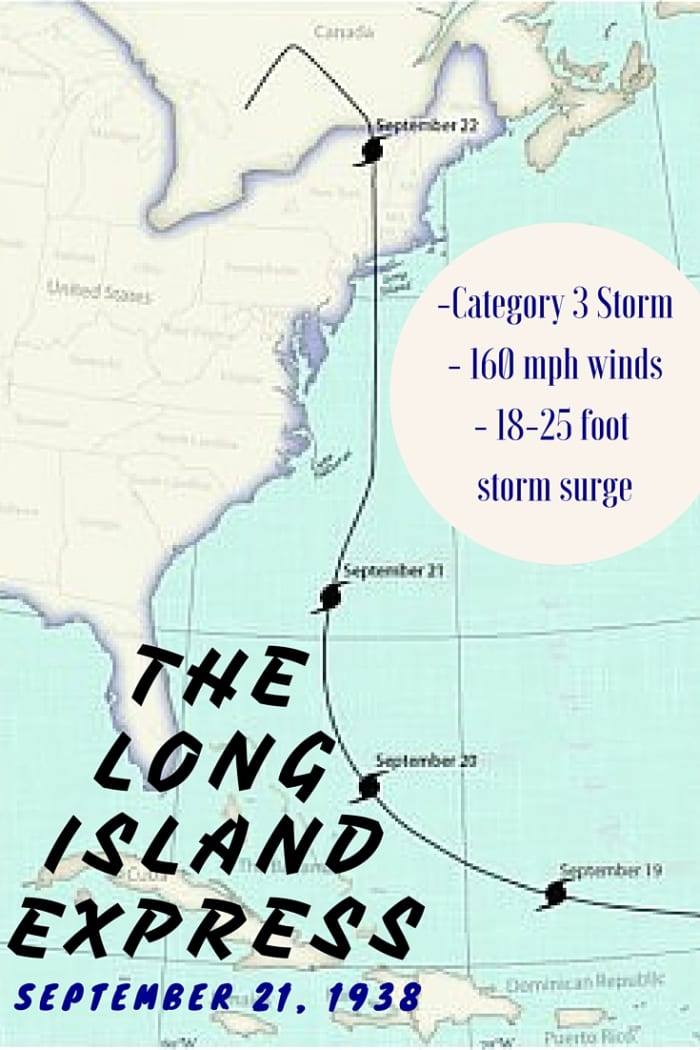 It was called the Long Island Express because it raced from the Outer Banks to Long Island in one afternoon!