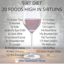 The top 20 sirtuin-rich foods that followers of the Sirtfood diet can consume to activate the 'skinny genes'