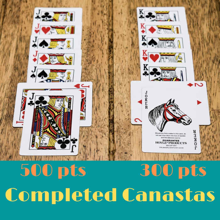 How to Play Canasta Rules of the Game, Scoring, and Terminology