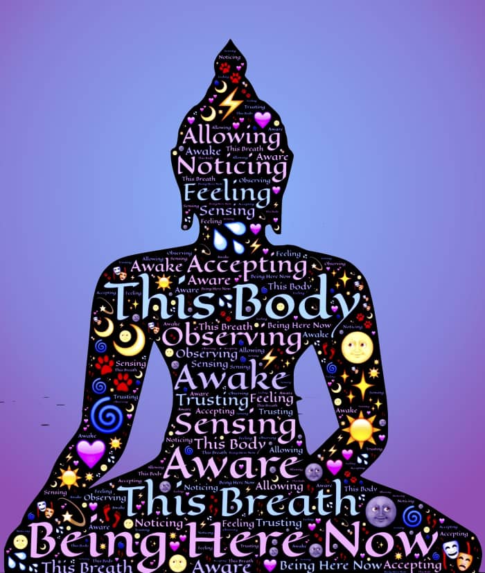 How to Practice Awareness of Breath Meditation HubPages