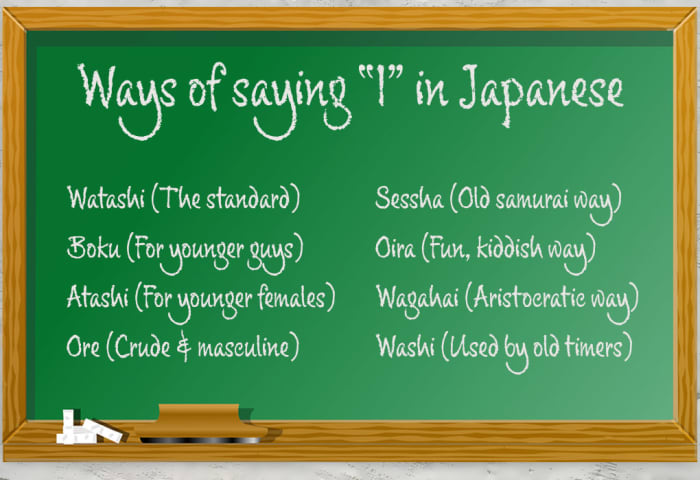 How Do You Say Anime In Japanese