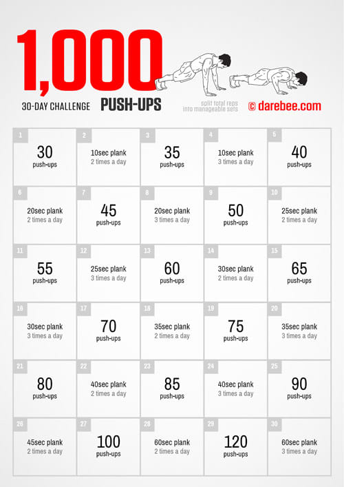 How To Do 100 Push Ups Easily - HubPages