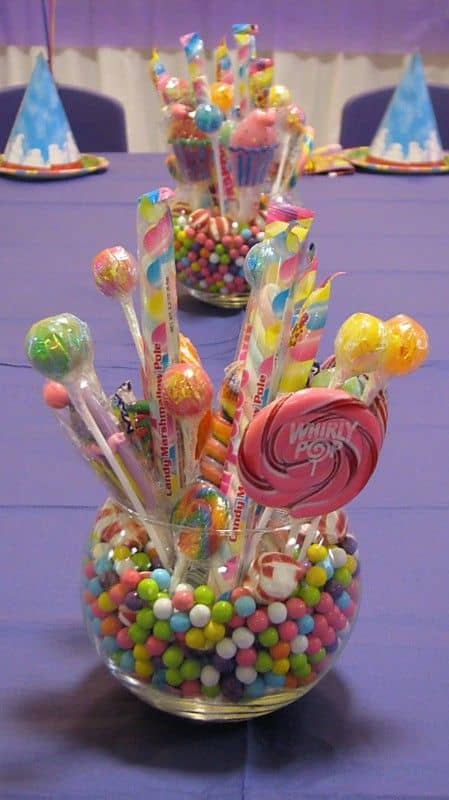 Candyland Inspired Birthday Party Ideas - HubPages