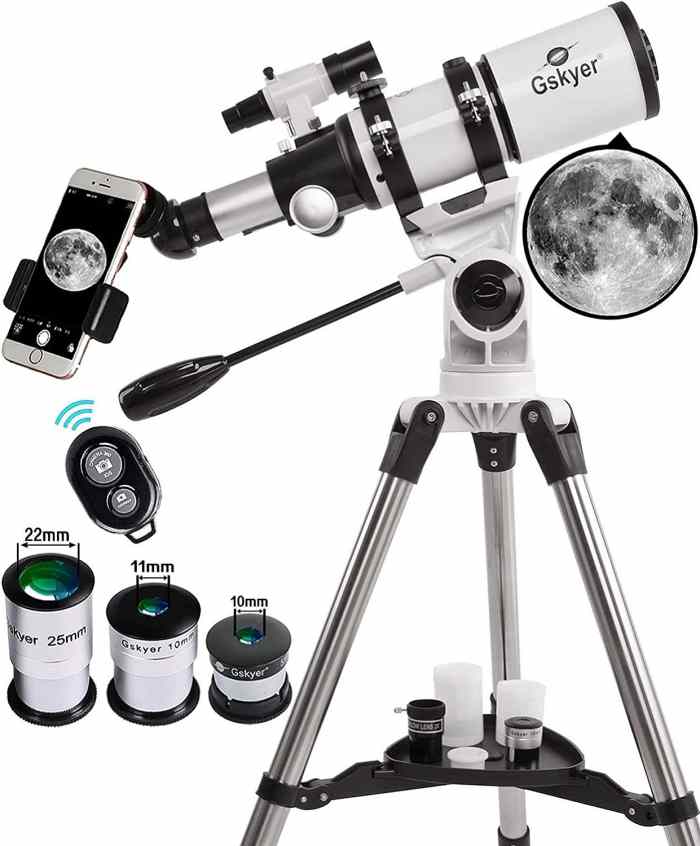 Top 5 Cool Spy Gadgets for Adults Professional Real on Amazon In 2023