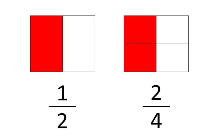 How To Find Equivalent Fractions Owlcation