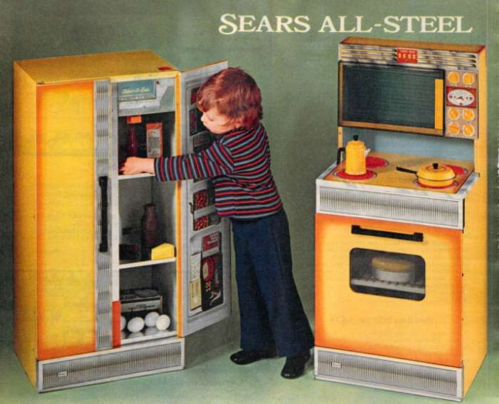 10 Awesome Toys From the 1970s You'll Never See Again - HubPages