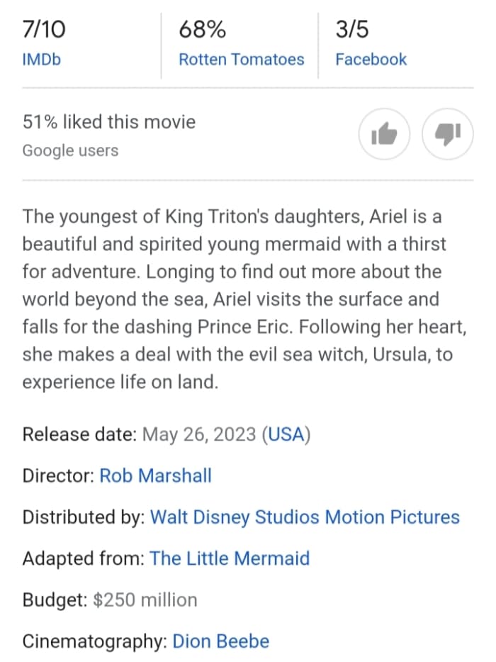 "The Little Mermaid" Reboot Receives 51 Rating On Rotten Tomatoes and