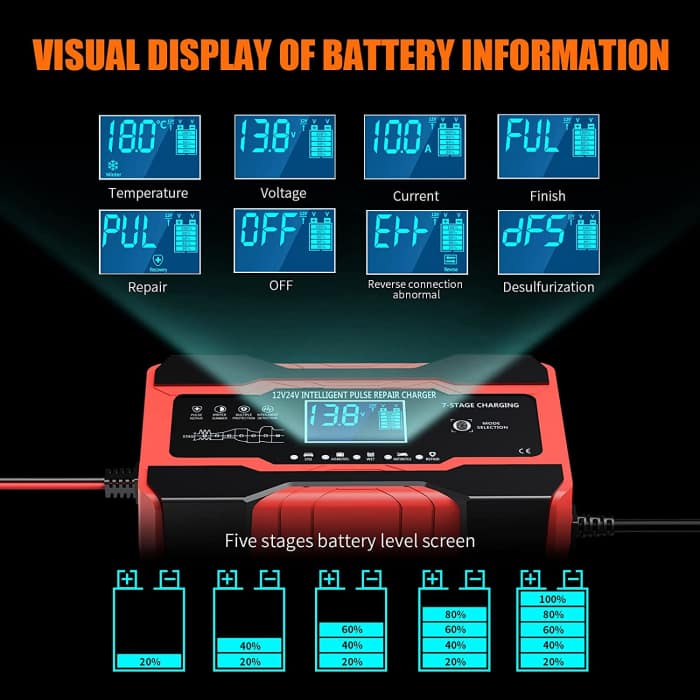Is Buying a SevenStage Battery Repair/Charger Worth It? HubPages
