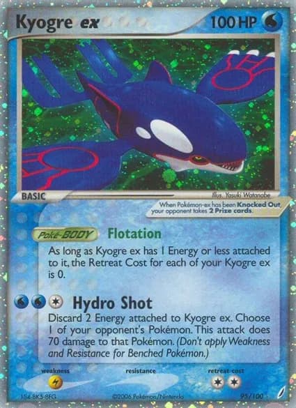 Pokémon TCG: 5 of the Rarest and Most Valuable Kyogre Cards - HobbyLark