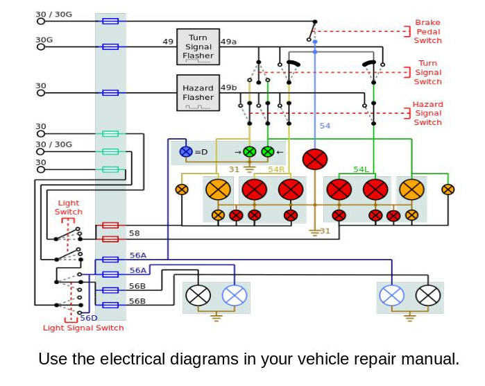 Vehicle Lighting System Quick Diagnosis AxleAddict