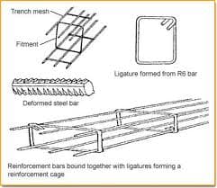 Here are some typical steel reinforcement used in buildings, there are many more types and sizes. Note the way the steel has been tied up for the foundations or beams, there are also loose steel bars that could be used, we used 4 10 mm rods in stumps