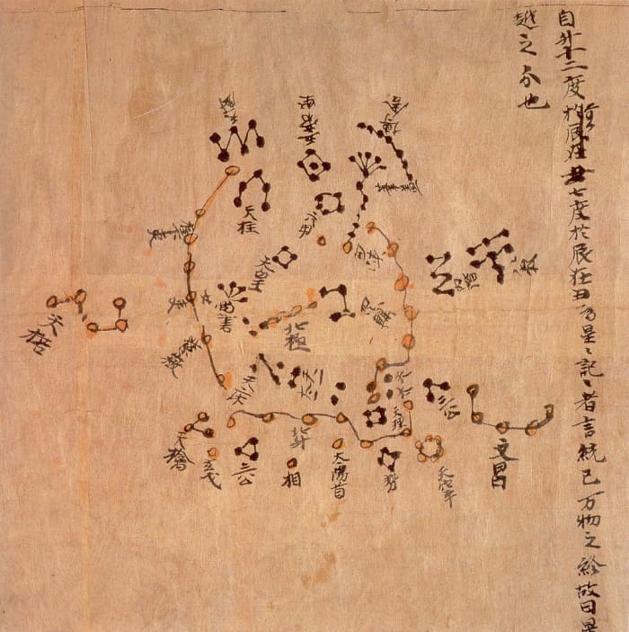 The Chinese Dunhuang star map of 700 AD. Ursa Major, Sagittarius and Capricornus are recognizable. The three colors (white, black and yellow) indicate the schools of astronomy of Shih Shen, Kan Te and Wu Hsien.