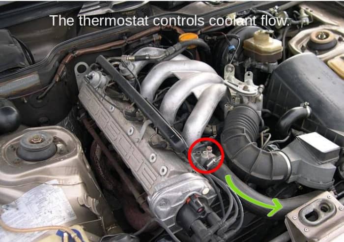 Bad Thermostat Symptoms - AxleAddict