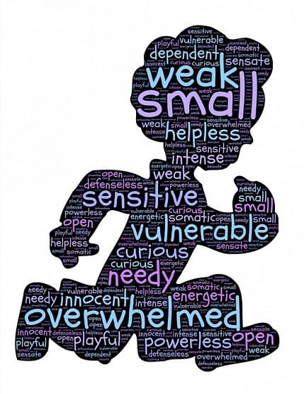Your triggers are most likely unresolved issues from your childhood when you may have felt weak and vulnerable with no one to champion you and understand your needs.