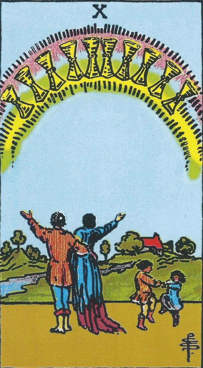 The Ten of Cups is about establishing a family, raising children, getting a home, and finding a suitable partner for marriage. It's about steadiness and reaching emotional maturity.