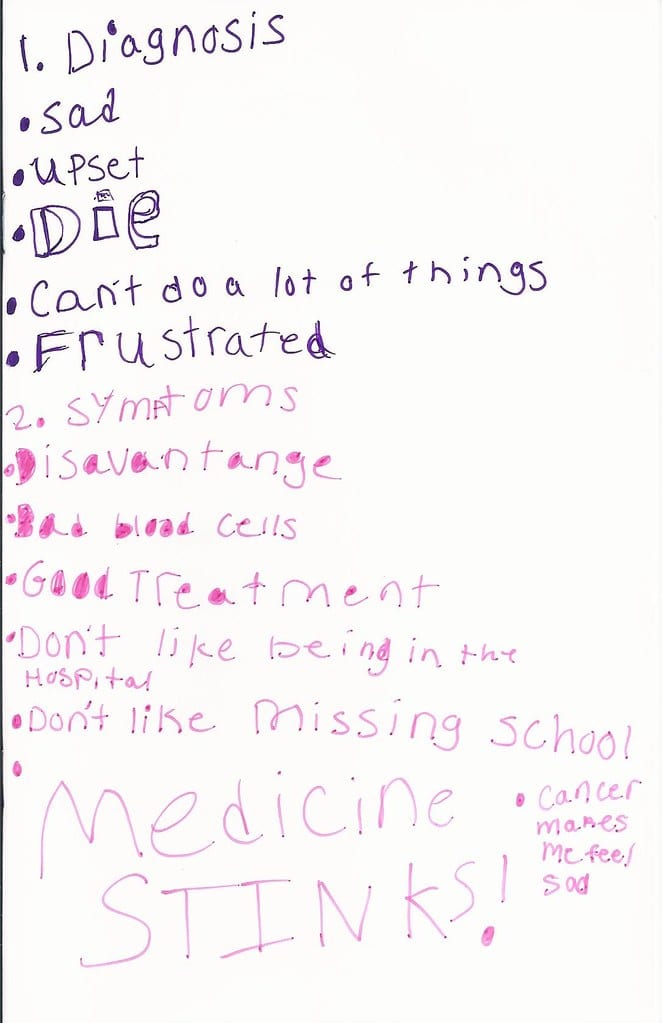 Excerpted from Chronicling Childhood Cancer