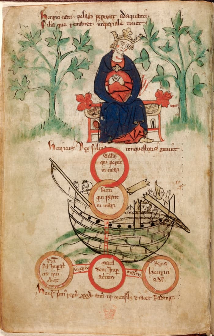 King Henry I is shown mourning the loss of three of his children in the wrecked ship. The roundels contain the names of those children.
