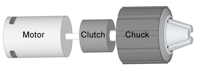 The motor drives a clutch and gearbox which then drive the chuck. The clutch and gears may be separate or an integrated unit.