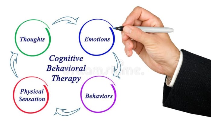 CBT, or Cognitive Behavioral therapy, is one of the suggested psychotherapy treatments for panic disorder.