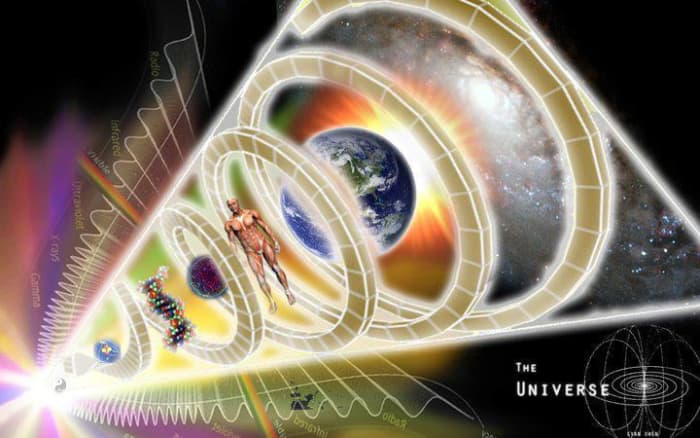 Here we are trying to explain this imaginary spiritual universe, where our planet earth stands in the middle and in between the positive life force of God, and the negative spiritual life force of the universe, forming the never ending spiritual cycl