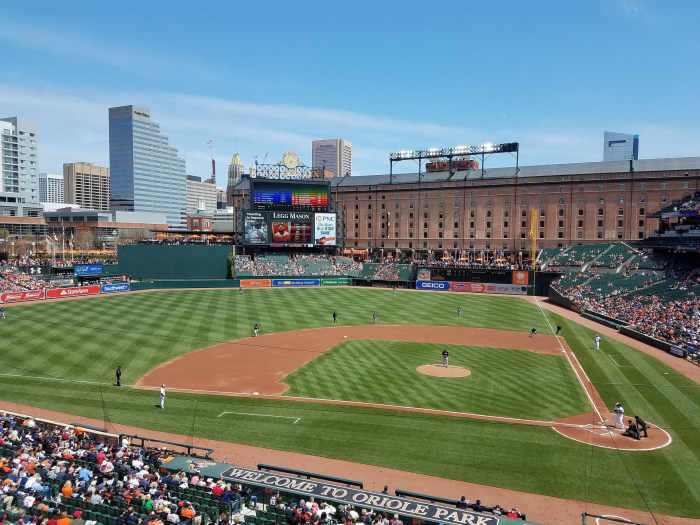Ranking the 10 Best MLB Stadiums for Pregame Atmosphere HowTheyPlay