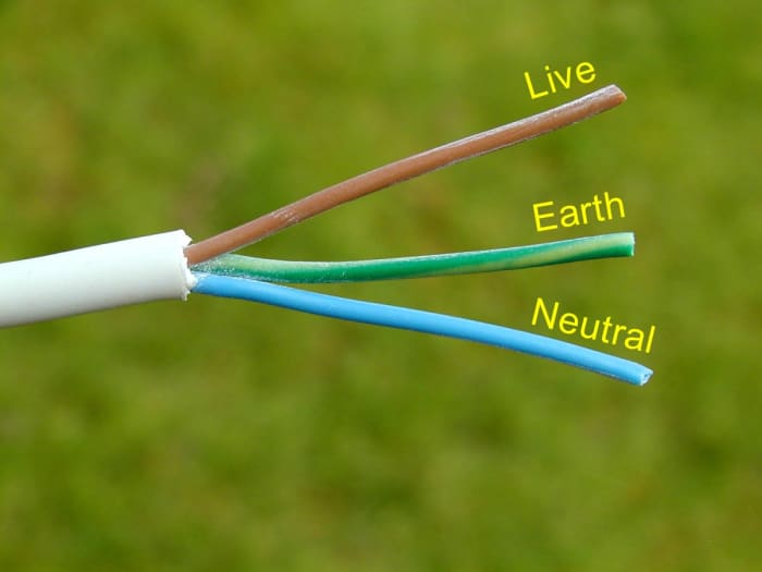 How To Wire A Plug Safely (UK And Irish Type) - Dengarden