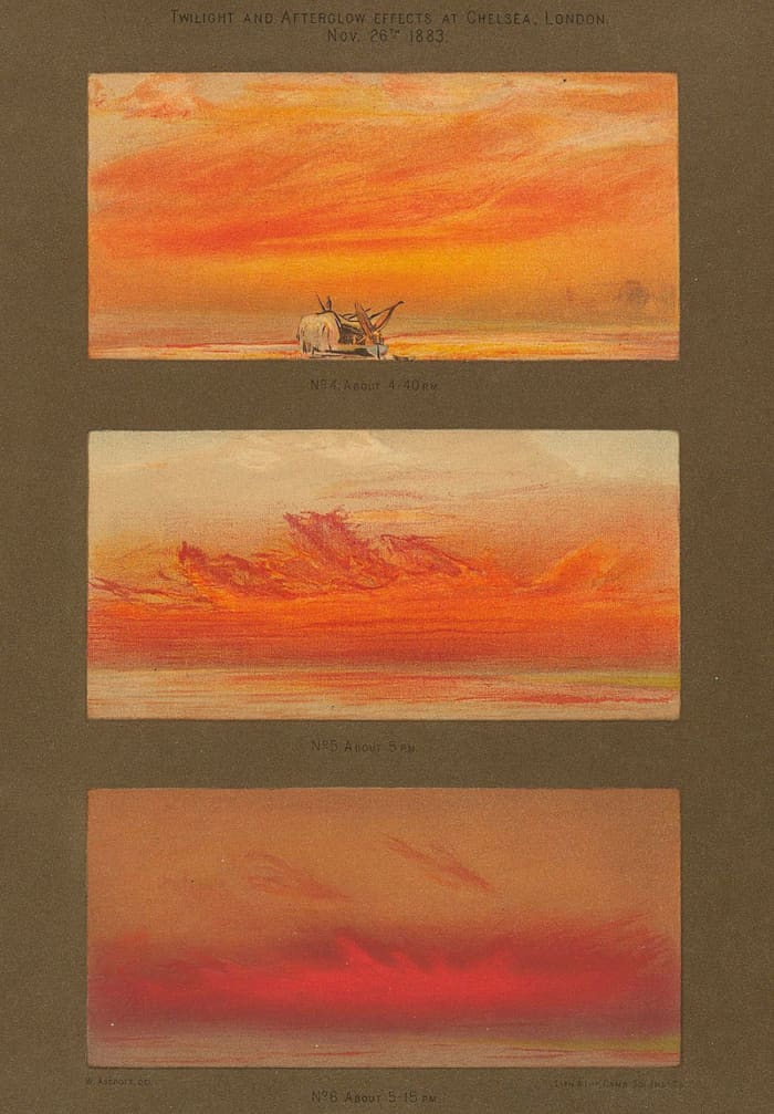 1888 Illustrations depicting the effects of Krakatoa's eruptions on the skyline in 1883.