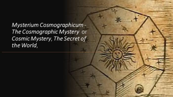 Assignment to the elements in Kepler’s Mysterium Cosmographicum