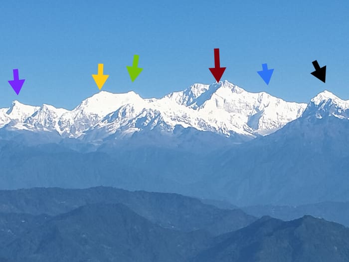 For specifics on the parts of Sleeping Buddha, see the text below where I name the individual peaks.