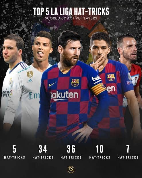 the-13-records-set-by-lionel-messi-that-will-never-be-broken