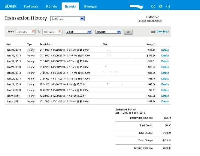 How to Make Money in Odesk? HubPages