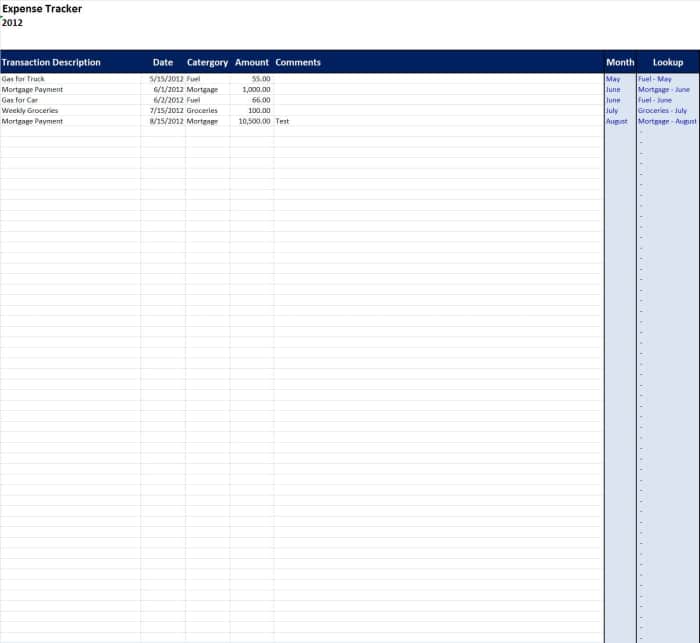 How to Make a Spreadsheet to Keep Track of Expenses - HubPages