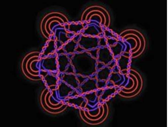 Knot Theory And The Rope Hypothesis Hubpages 9859