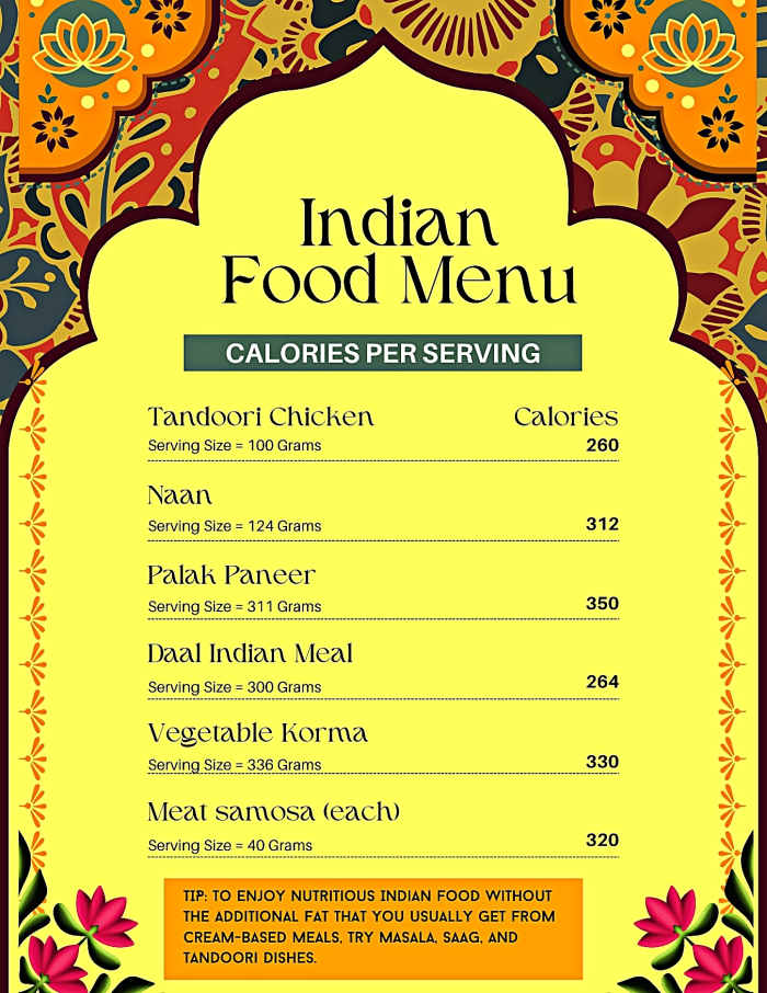 how-many-calories-are-in-indian-food-items-with-charts-delishably