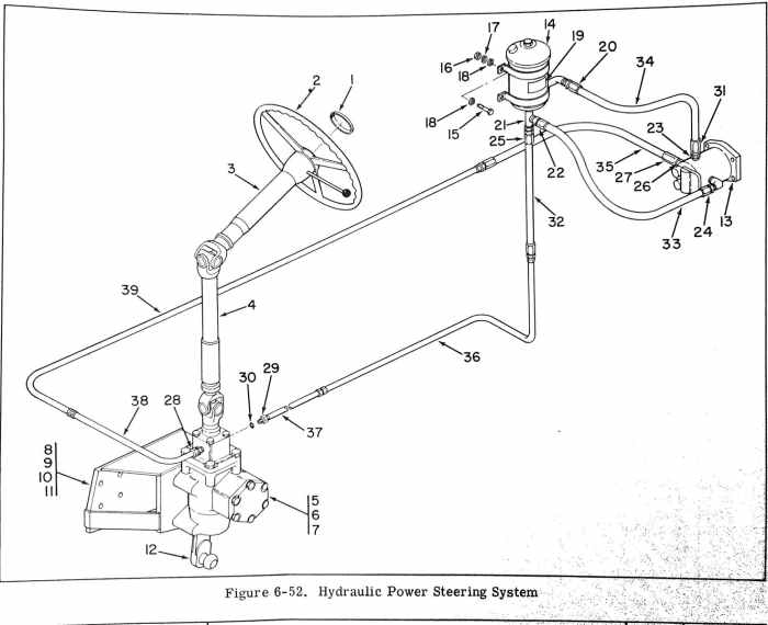 Tractor Parts Vocabulary Some Important Terms to Learn AxleAddict