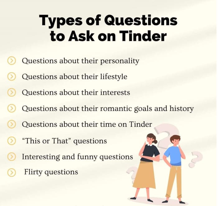 300 Best Questions to Ask to Get to Know Your Tinder Match - PairedLife