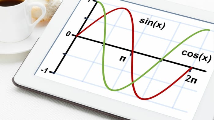 Trigonometry: Graphing The Sine, Cosine And Tangent Functions - Owlcation