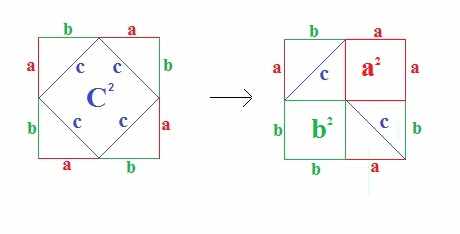 Pythagorean Theorem and Triplets - HubPages