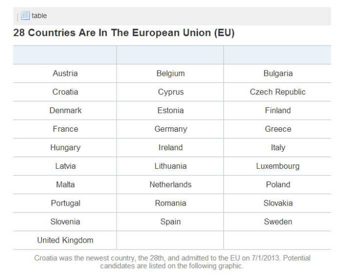 Published Works In The Public Domain Explained HubPages published-works-in-the-public-domain-explained-hubpages