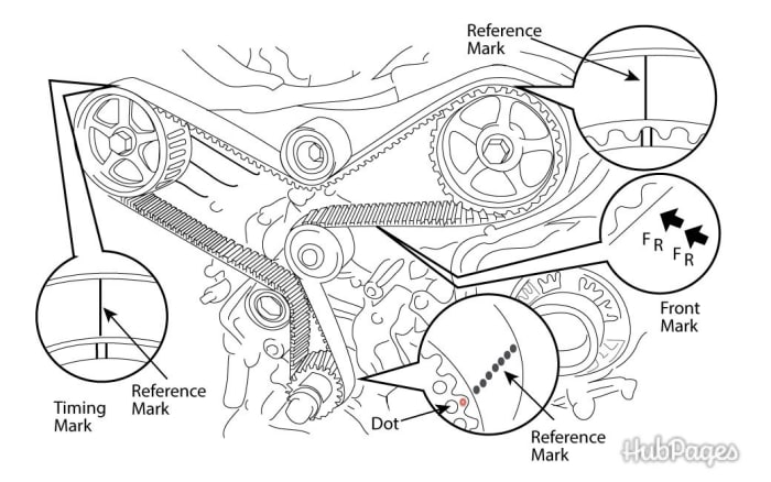 DIY Timing Belt Replacement, Toyota MZFE Engine: Camry V6, Avalon