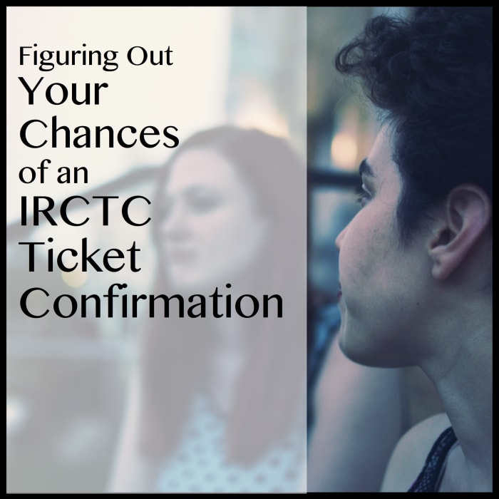 irctc-waiting-lists-and-chances-of-ticket-confirmation-wanderwisdom