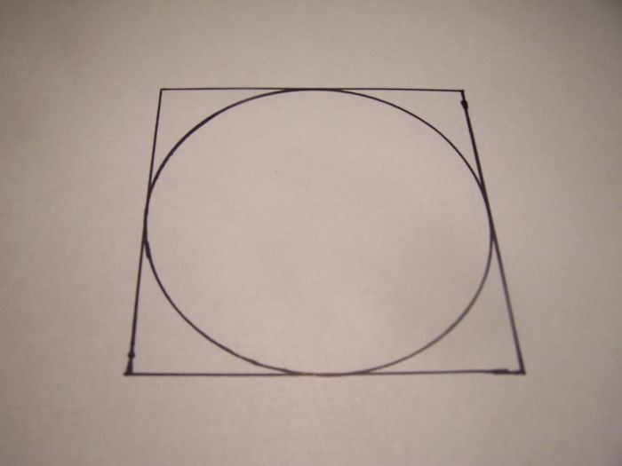 Notice the area of the circle is slightly smaller than the area of the large square in which it fits perfectly inside.