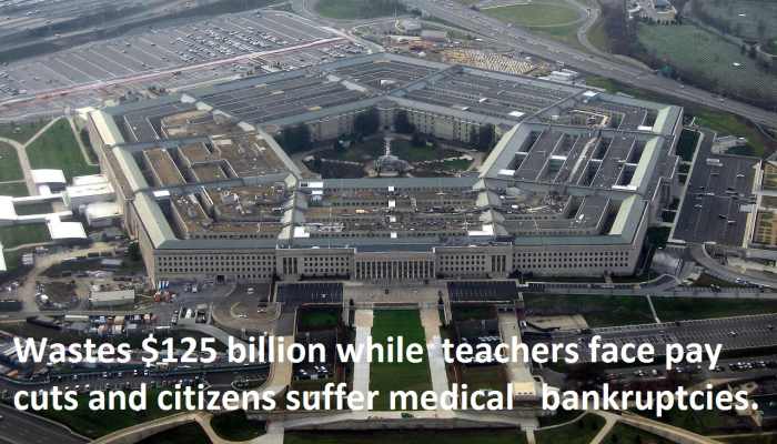 The Washington Post has discovered a report revealing $125 billion in wasteful defense spending.